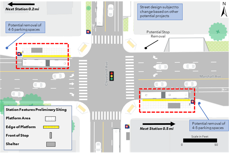 The proposed westbound platform is located at the northwest corner of the intersection of Marshall Avenue and Cleveland Avenue. The proposed eastbound platform is located at the southeast corner of the intersection of Marshall Avenue and Cleveland Avenue and is proposed to be constructed with a curb bumpout. Each platform would result in the potential removal of 4 to 5 parking spaces. The next westbound and eastbound stations are located 0.2 miles and 0.5 miles away respectively.